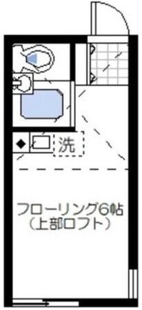 ユナイト矢向F・スペンサーの物件間取画像